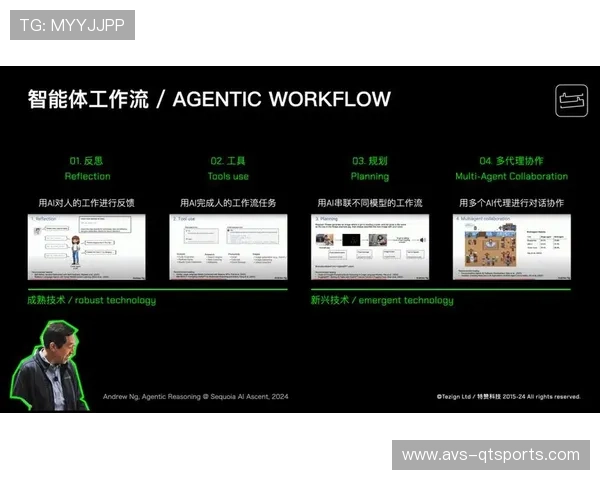 AI技术应用于赛事内容生产 提升IP传播效率与互动性