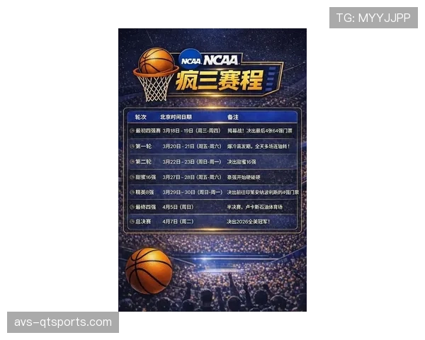 分析：校园篮球转播权价值飙升，NCAA与高中联赛成为媒体新战场。